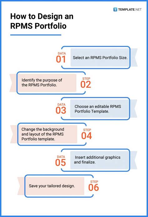 wbrpms|RPMS.